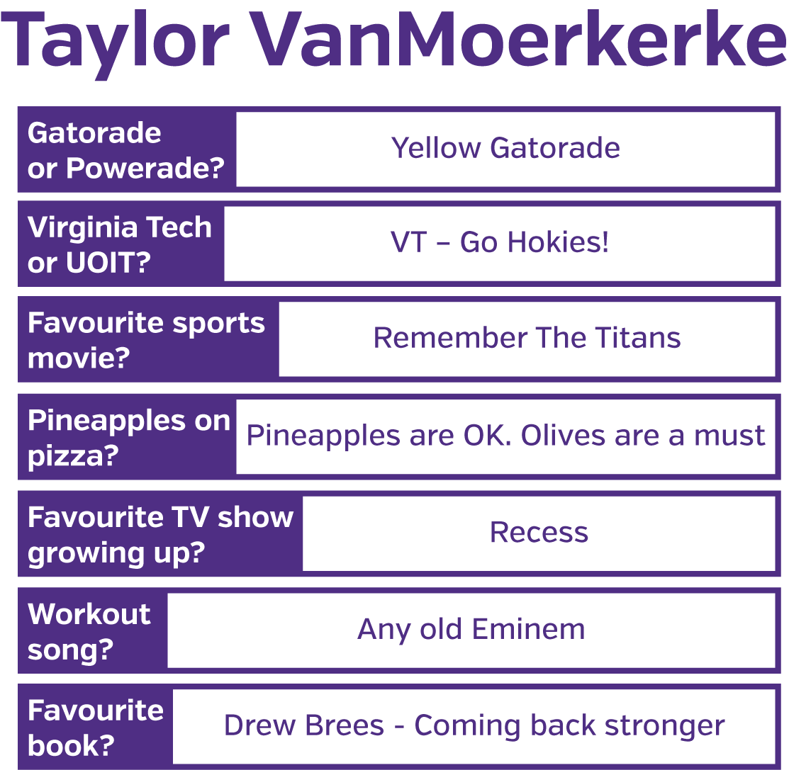 taylor vanmoerkerke - rapid fire questions